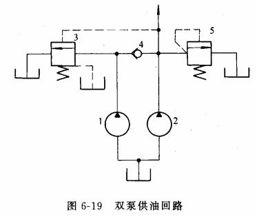 液压传动教程6－液压基本回路（图文教程）,液压传动教程6－液压基本回路,教程,第50张