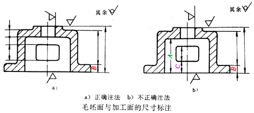 零件图的尺寸标注(图文教程),标注,零件,尺寸,教程,第16张 零件图的尺寸标注(图文教程),零件图的尺寸标注,标注,零件,尺寸,教程,第16张