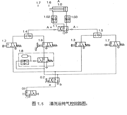 气动技术_7、纯气动应用实例(图文教程),气动技术_7、纯气动应用实例,实例,教程,第4张
