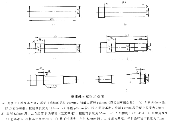 零件图的尺寸标注(图文教程),标注,零件,尺寸,教程,第8张 零件图的尺寸标注(图文教程),零件图的尺寸标注,标注,零件,尺寸,教程,第8张