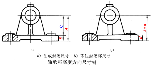 零件图的尺寸标注(图文教程),标注,零件,尺寸,教程,第12张 零件图的尺寸标注(图文教程),零件图的尺寸标注,标注,零件,尺寸,教程,第12张
