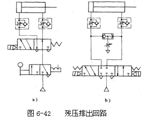 气动技术_6、气动控制回路(图文教程),控制,压力,第19张 气动技术_6、气动控制回路(图文教程),气动技术_6、气动控制回路,控制,压力,第19张