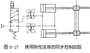 气动技术_6、气动控制回路(图文教程),控制,压力,第10张 气动技术_6、气动控制回路(图文教程),气动技术_6、气动控制回路,控制,压力,第10张