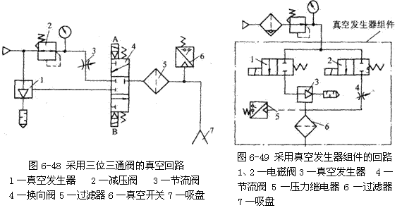 气动技术_6、气动控制回路(图文教程),控制,压力,第24张 气动技术_6、气动控制回路(图文教程),气动技术_6、气动控制回路,控制,压力,第24张