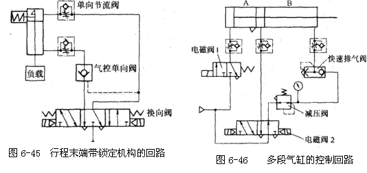 气动技术_6、气动控制回路(图文教程),控制,压力,第21张 气动技术_6、气动控制回路(图文教程),气动技术_6、气动控制回路,控制,压力,第21张