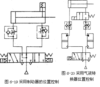 气动技术_6、气动控制回路(图文教程),控制,压力,第6张 气动技术_6、气动控制回路(图文教程),气动技术_6、气动控制回路,控制,压力,第6张