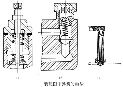 圆柱螺旋弹簧的画法(图文教程),画法,圆柱,第5张 圆柱螺旋弹簧的画法(图文教程),j016.jpg (58761 字节),画法,圆柱,第5张