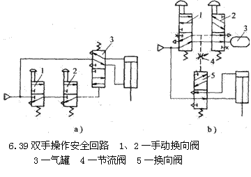 气动技术_6、气动控制回路(图文教程),控制,压力,第16张 气动技术_6、气动控制回路(图文教程),气动技术_6、气动控制回路,控制,压力,第16张
