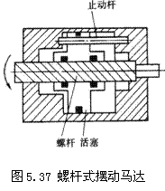气动技术_5、气动执行元件(2)(图文教程),教程,技术,第8张 气动技术_5、气动执行元件(2)(图文教程),气动技术_5、气动执行元件(2),教程,技术,第8张