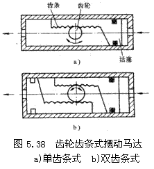 气动技术_5、气动执行元件(2)(图文教程),教程,技术,第9张 气动技术_5、气动执行元件(2)(图文教程),气动技术_5、气动执行元件(2),教程,技术,第9张