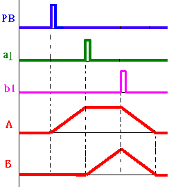 气动技术_8、PLC与气压控制(图文教程),气动技术_8、PLC与气压控制,控制,教程,第63张