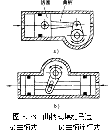 气动技术_5、气动执行元件(2)(图文教程),教程,技术,第6张 气动技术_5、气动执行元件(2)(图文教程),气动技术_5、气动执行元件(2),教程,技术,第6张