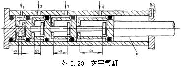 气动技术_5、气动执行元件(1)(图文教程),气动技术_5、气动执行元件(1),教程,技术,第61张