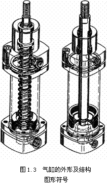 气动技术_1、气动技术概论(图文教程),气动技术_1、气动技术概论,技术,教程,第3张
