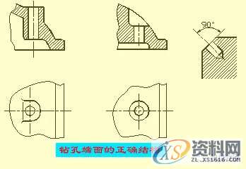 模具设计中的尺寸标注，学会了可以看懂复杂模具图纸1. 常见结构的尺寸注法,尺寸,模具设计,图纸,标注,模具,第8张