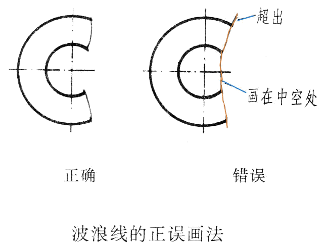 局部视图与旋转视图(图文教程),视图,旋转,教程,第3张 局部视图与旋转视图(图文教程),03-03.gif (77901 bytes),视图,旋转,教程,第3张