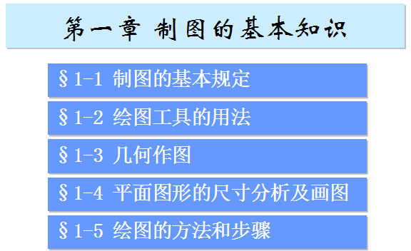 画法几何及机械制图(第六版)多媒体课件(华科)（图文教程）,画法几何及机械制图(第六版)多媒体课件(华科),画法,制图,第1张