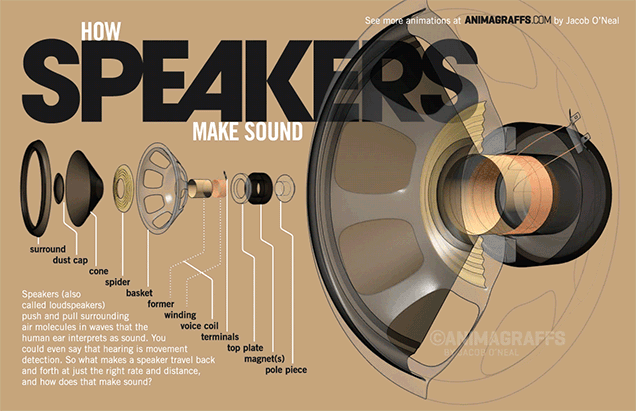 机械原理动画欣赏(一)(图文教程),教程,第5张 机械原理动画欣赏(一)(图文教程),机械原理动画欣赏(一),教程,第5张