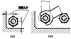 机械制图教程(8.5)装配体的工艺结构(图文教程),教程,制图,装配,结构,第8张 机械制图教程(8.5)装配体的工艺结构(图文教程),机械制图教程(8.5)装配体的工艺结构,教程,制图,装配,结构,第8张