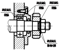 机械制图教程(8.5)装配体的工艺结构(图文教程),教程,制图,装配,结构,第6张 机械制图教程(8.5)装配体的工艺结构(图文教程),机械制图教程(8.5)装配体的工艺结构,教程,制图,装配,结构,第6张