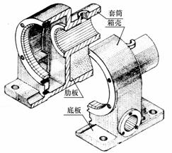 机械制图教程-(7.7)读零件图(图文教程),教程,制图,零件,第3张 机械制图教程-(7.7)读零件图(图文教程),机械制图教程-(7.7)读零件图,教程,制图,零件,第3张
