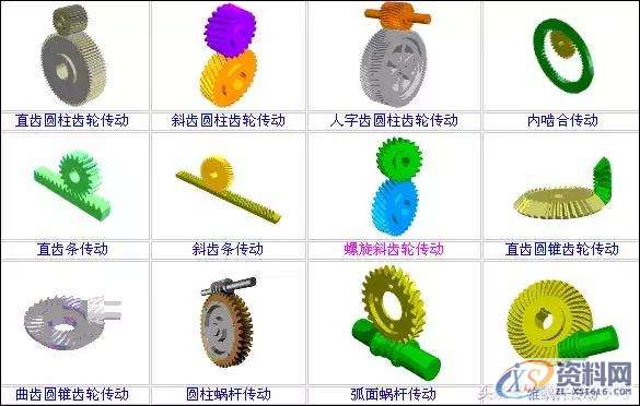 模具人的福利来了,模具传动动画分享,模具,第4张 模具人的福利来了,模具传动动画分享,模具传动动画,模具人的福利!,模具,第4张