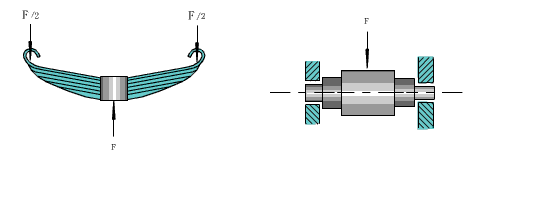 机械结构设计基本准则(图文教程),结构设计,结构,设计,零件,功能,第1张 机械结构设计基本准则(图文教程),机械结构设计基本准则,结构设计,结构,设计,零件,功能,第1张