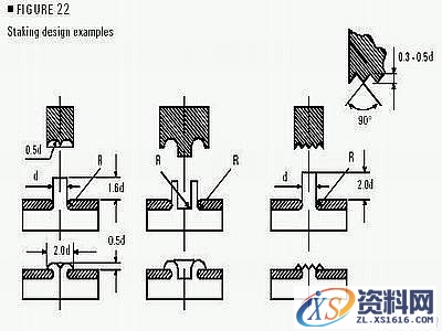 塑料件结构设计精要(图文教程),塑件,圆角,设计,第11张 塑料件结构设计精要(图文教程),塑料件结构设计精要,塑件,圆角,设计,第11张