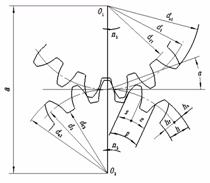 机械制图教程-(6.3)齿轮（图文教程）,机械制图教程-(6.3)齿轮,教程,制图,齿轮,第4张