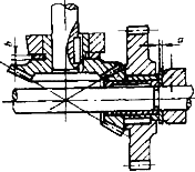 机械产品设计中零件装配工艺性(图文教程),装配,结构,如图,零件,第10张 机械产品设计中零件装配工艺性(图文教程),机械产品设计中零件装配工艺性,装配,结构,如图,零件,第10张