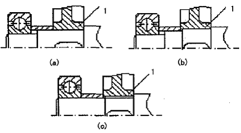 机械产品设计中零件装配工艺性(图文教程),装配,结构,如图,零件,第4张 机械产品设计中零件装配工艺性(图文教程),机械产品设计中零件装配工艺性,装配,结构,如图,零件,第4张