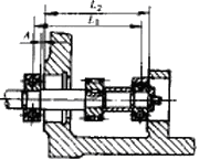 机械产品设计中零件装配工艺性(图文教程),装配,结构,如图,零件,第20张 机械产品设计中零件装配工艺性(图文教程),机械产品设计中零件装配工艺性,装配,结构,如图,零件,第20张