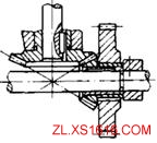 机械产品设计中零件装配工艺性(图文教程),装配,结构,如图,零件,第9张 机械产品设计中零件装配工艺性(图文教程),机械产品设计中零件装配工艺性,装配,结构,如图,零件,第9张