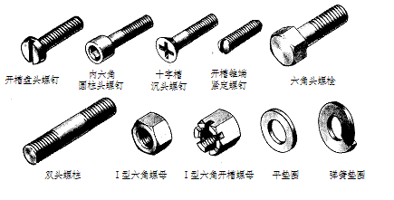 机械制图教程-(6.2)螺纹连接件（图文教程）,机械制图教程-(6.2)螺纹连接件,教程,螺纹,制图,第1张