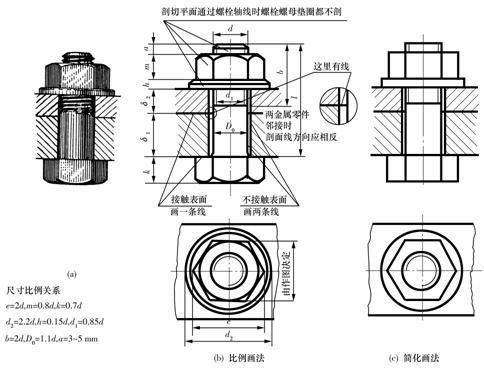 机械制图教程-(6.2)螺纹连接件（图文教程）,机械制图教程-(6.2)螺纹连接件,教程,螺纹,制图,第3张