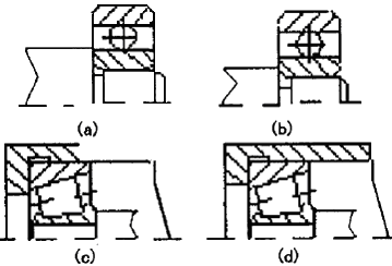 机械产品设计中零件装配工艺性(图文教程),装配,结构,如图,零件,第3张 机械产品设计中零件装配工艺性(图文教程),机械产品设计中零件装配工艺性,装配,结构,如图,零件,第3张