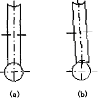 机械产品设计中零件装配工艺性(图文教程),装配,结构,如图,零件,第55张 机械产品设计中零件装配工艺性(图文教程),机械产品设计中零件装配工艺性,装配,结构,如图,零件,第55张