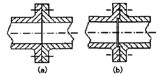 机械产品设计中零件装配工艺性(图文教程),装配,结构,如图,零件,第51张 机械产品设计中零件装配工艺性(图文教程),机械产品设计中零件装配工艺性,装配,结构,如图,零件,第51张