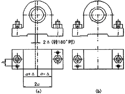 机械产品设计中零件装配工艺性(图文教程),装配,结构,如图,零件,第53张 机械产品设计中零件装配工艺性(图文教程),机械产品设计中零件装配工艺性,装配,结构,如图,零件,第53张