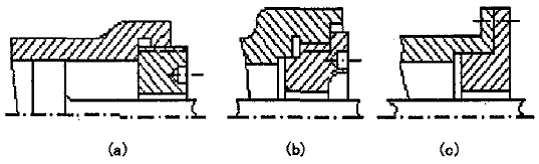 机械产品设计中零件装配工艺性(图文教程),装配,结构,如图,零件,第52张 机械产品设计中零件装配工艺性(图文教程),机械产品设计中零件装配工艺性,装配,结构,如图,零件,第52张