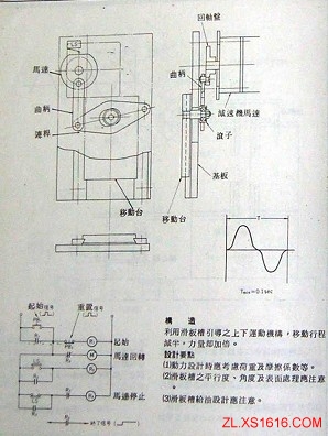 自动省力机械机构300例(图文教程),机构,直线,第1张 自动省力机械机构300例(图文教程),自动省力机械机构300例,机构,直线,第1张