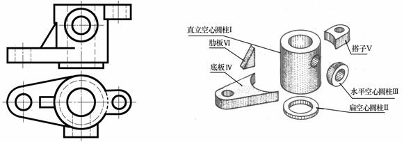 机械制图教程-(4.4)看组合体投影图（图文教程）,机械制图教程-(4.4)看组合体投影图,组合体,教程,制图,第6张
