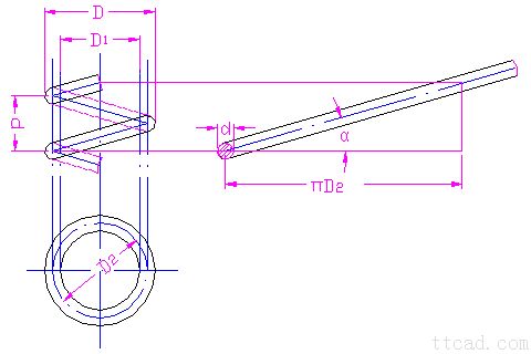 圆柱螺旋压缩(拉伸)弹簧的设计计算(图文教程),应力,拉伸,第2张 圆柱螺旋压缩(拉伸)弹簧的设计计算(图文教程),圆柱螺旋压缩(拉伸)弹簧的设计计算,应力,拉伸,第2张