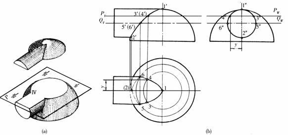 机械制图教程-(3.2)立体与立体相交（图文教程）,机械制图教程-(3.2)立体与立体相交,立体,教程,制图,相交,第4张