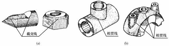 机械制图教程-(3.1)平面与立体相交（图文教程）,机械制图教程-(3.1)平面与立体相交,教程,制图,相交,立体,平面,第1张