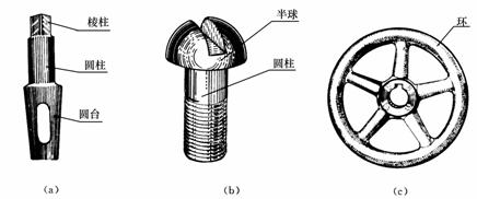 机械制图教程-(2.5)几何体的投影(图文教程),教程,制图,投影,第1张 机械制图教程-(2.5)几何体的投影(图文教程),机械制图教程-(2.5)几何体的投影,教程,制图,投影,第1张