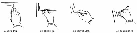 机械制图教程-(1.5)徒手绘图的方法（图文教程）,机械制图教程-(1.5)徒手绘图的方法,教程,制图,绘图,第1张