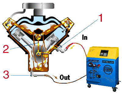 汽车上的机械工作原理动画图,关于汽车上的机械原理动画,画图,第20张