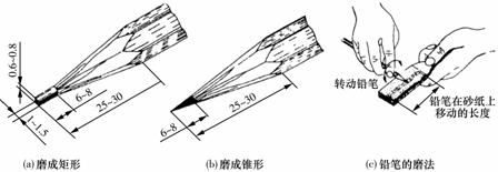 机械制图教程-(1.2)制图工具及其使用方法(图文教程),制图,教程,第1张 机械制图教程-(1.2)制图工具及其使用方法(图文教程),机械制图教程-(1.2)制图工具及其使用方法,制图,教程,第1张