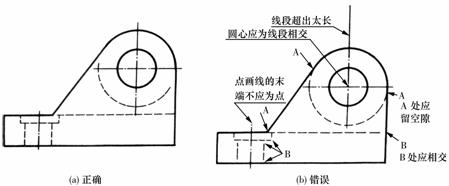 机械制图教程-(1.1)国家标准关于制图的一般规定（图文教程） ...,机械制图教程-(1.1)国家标准关于制图的一般规定,制图,教程,一般,第18张